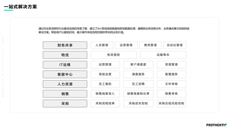 如何选择信誉可靠的北京供货商？